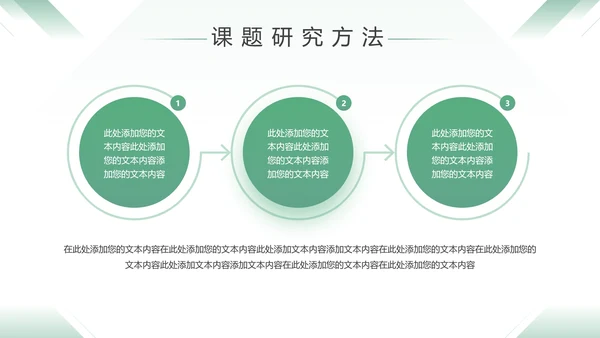 绿色大气毕业论文开题答辩报告PPT模板