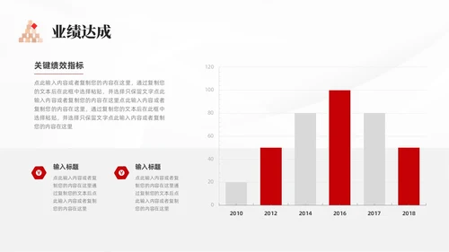 简约述职报告个人述职工作总结半年汇报商务通用PPT模板