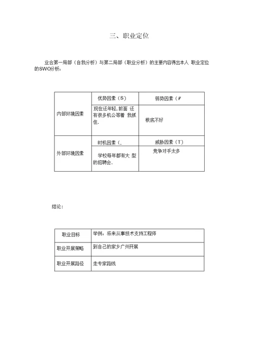 大学生职业生涯规划书模板(表格版)