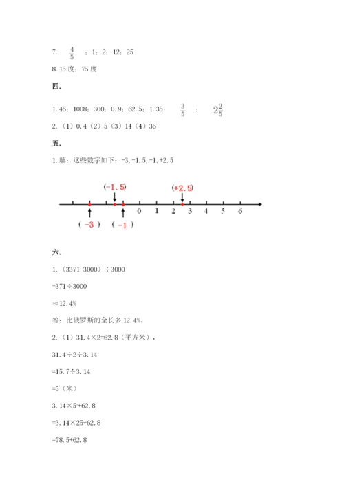 人教版六年级数学小升初试卷及答案（考点梳理）.docx