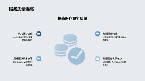 医院管理优化策略