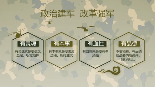 迷彩风部队军事工作总结汇报动态PPT