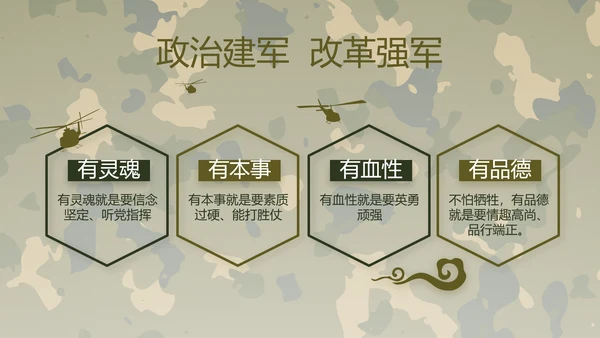 迷彩风部队军事工作总结汇报动态PPT