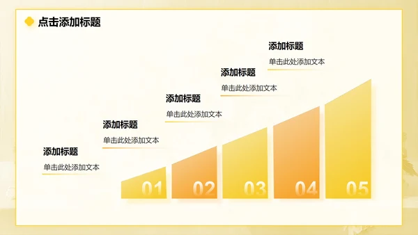 黄色小清新风花团锦簇主题汇报PPT模板
