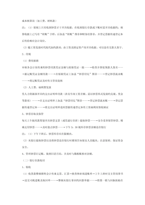 公司财务标准流程设计.docx