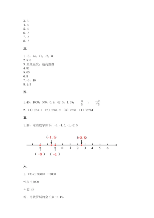 山东省济南市外国语学校小升初数学试卷含答案（最新）.docx