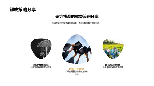 博士答辩深度解读
