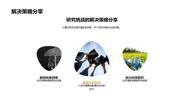 博士答辩深度解读