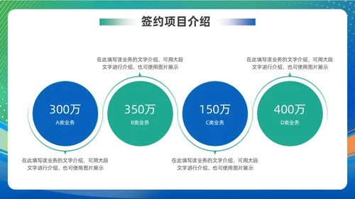 蓝色绿色渐变风项目启动仪式启动会ppt模板
