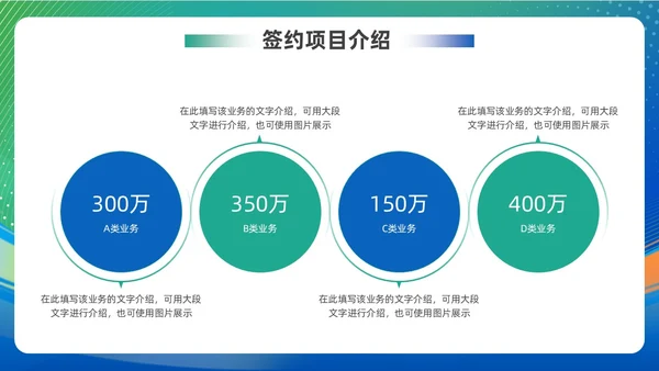 蓝色绿色渐变风项目启动仪式启动会ppt模板