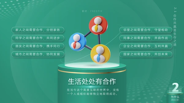 《合作互利诠释》企业文化培训课件通用PPT