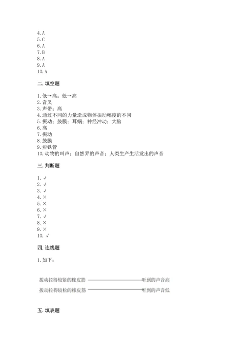 教科版科学四年级上册第一单元《声音》测试卷实验班.docx