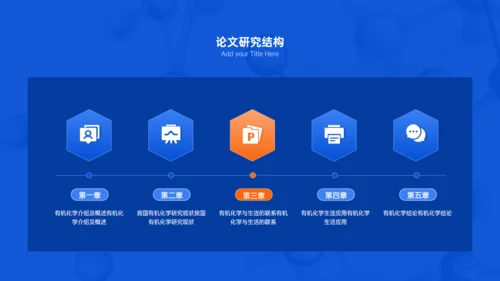 有机化学专业与生活答辩试验室通用PPT模板