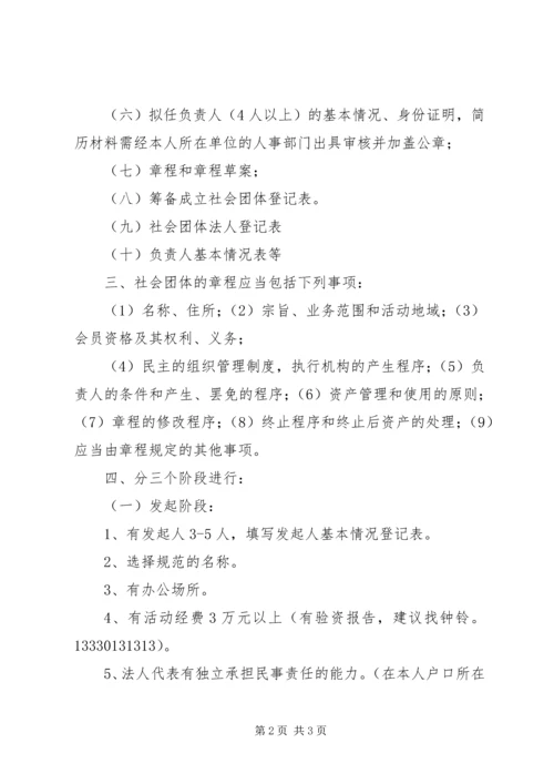 兴办民办社会福利机构,必须具备下列条件：_1 (4).docx