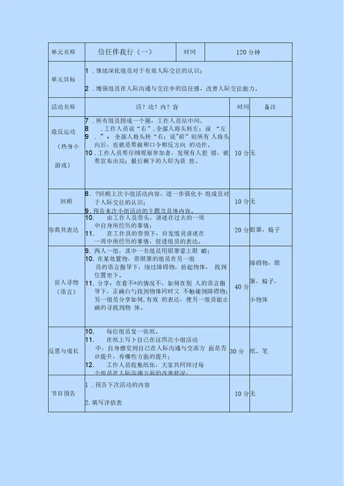 非常有用的人际沟通小组活动方案