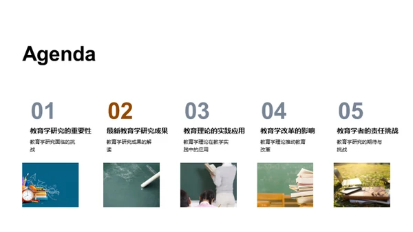 深化教育学研究