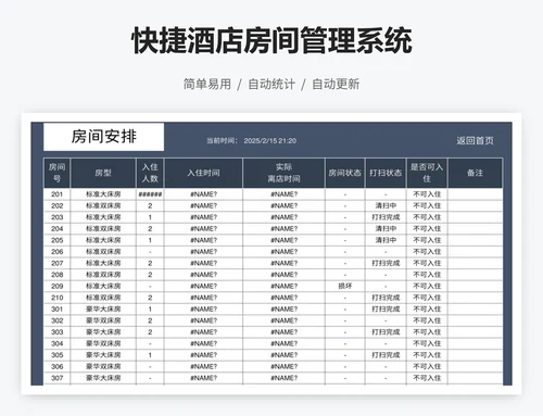 快捷酒店房间管理系统
