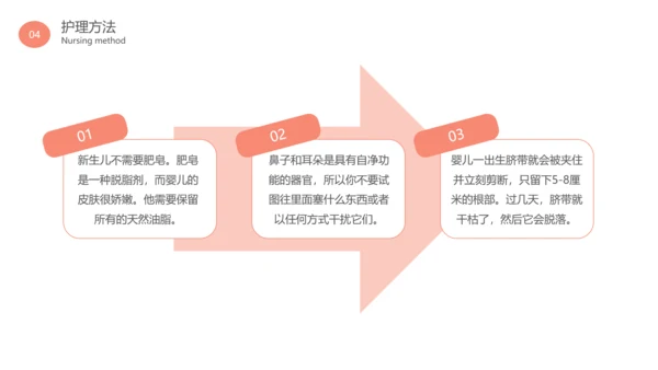 母婴安全护理胎教准妈妈孕期生活知识PPT模板