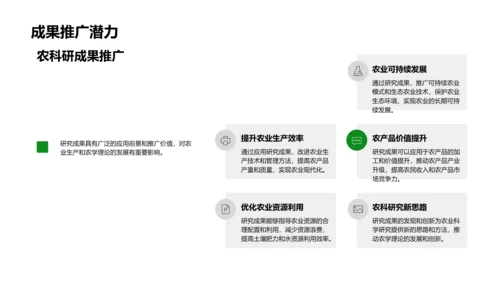 农学答辩指南PPT模板