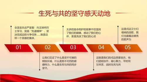 中国共产党的光辉历程党史党课PPT模板