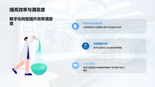 医批业数字化转型浪潮