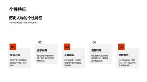 历史人物案例分析PPT模板