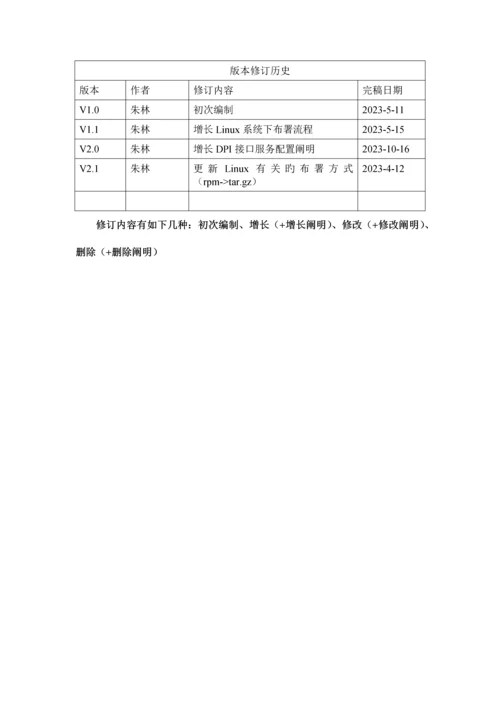 JDKMySQLTomcat服务器部署流程WinLinux.docx