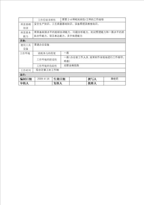 辅助材料车间岗位说明书最终送审稿44页