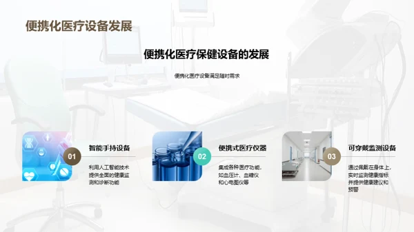 医疗设备未来展望