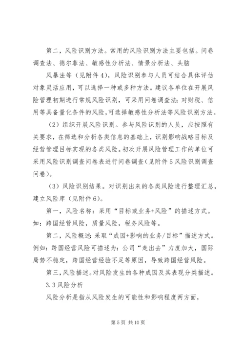 公司风险评估工作指引.docx