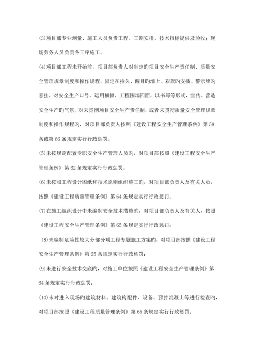 建筑劳务公司生产管理制度.docx
