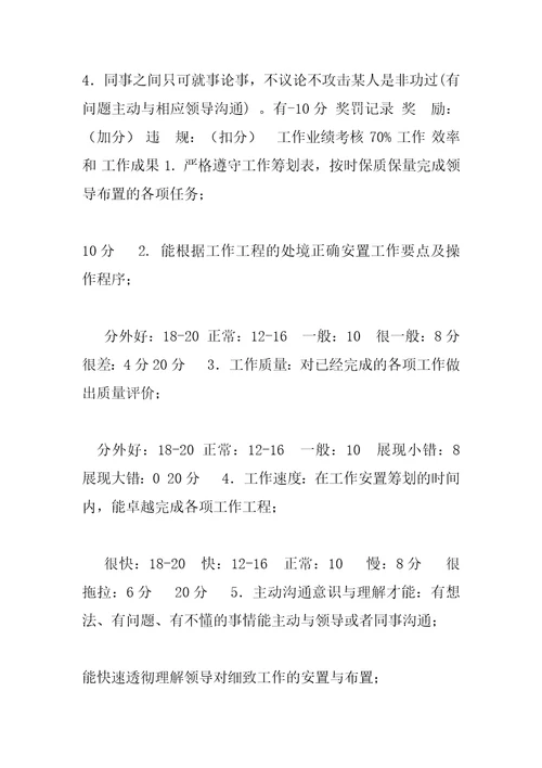 公司企划部经理绩效考核表