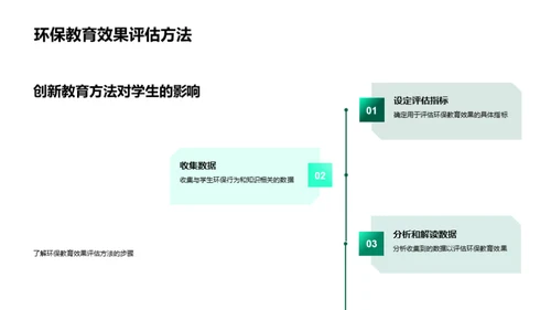 环保与教育融合