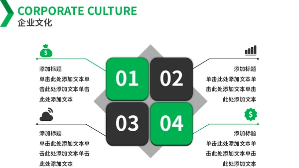 绿色欧美风招商引资企业介绍通用PPT模板