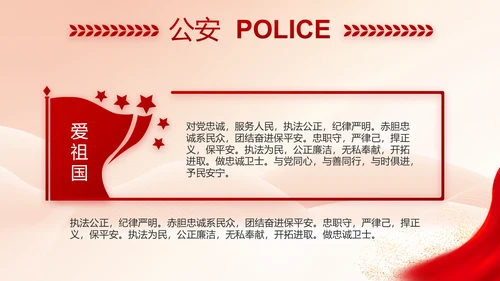 红色大气公安警察执法监督年终工作总结PPT