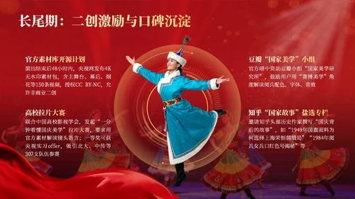 红金商务风国庆文化演出活动推广PPT模板