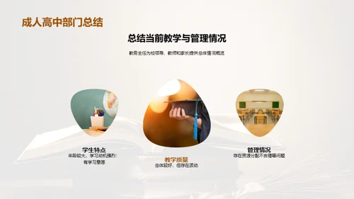 优化成人高中教育