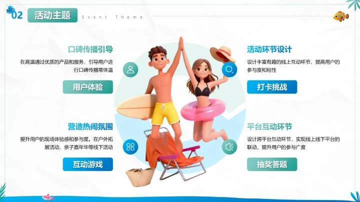 绿色卡通风暑假营销活动方案展示PPT模板