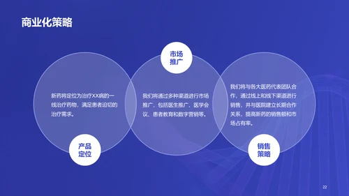 紫色商务现代新药研发进展报告PPT模板