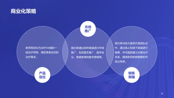 紫色商务现代新药研发进展报告PPT模板