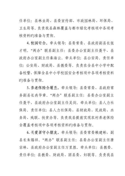 云阳县落实民生十条与五个重庆建设年终督察考核迎检专题方案.docx