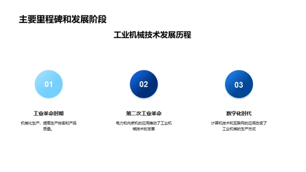 工业机械技术趋势解读