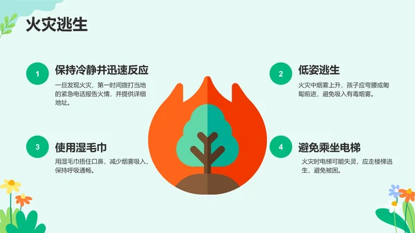 绿色插画风儿童出行安全守则PPT模板