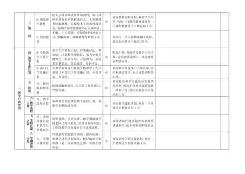 南京市技工院校教学管理综合规范检查安排表.docx