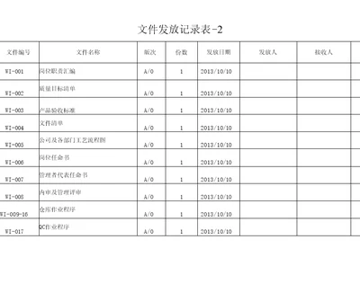 文件发放记录表