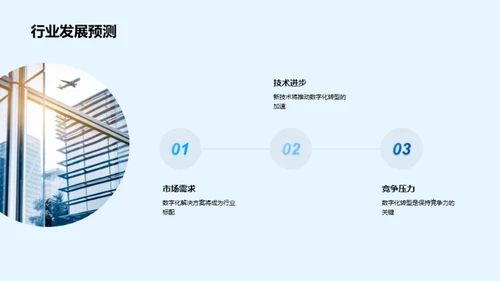 房地产数字化升级