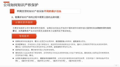 保护知识产权应知应会版权PPT模板