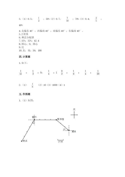 2022人教版六年级上册数学期末测试卷含答案（研优卷）.docx
