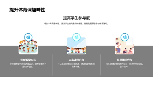 体育课程的深度解读PPT模板