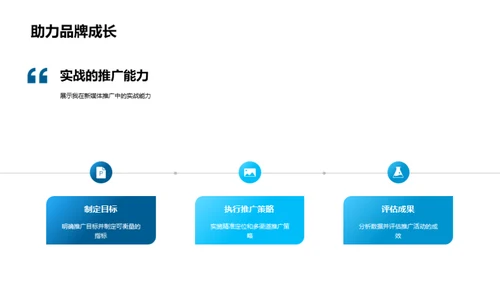 新媒体推广掌控之道